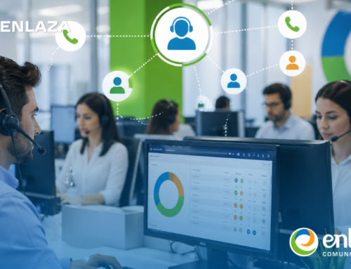 Cómo aumentar productividad con marcación predictiva